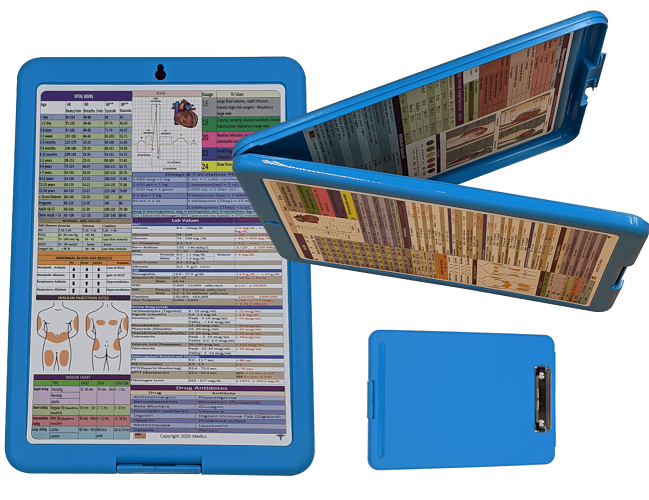 Nursing Clipboard with Storage -excellent for clinical - OCEAN BLUE