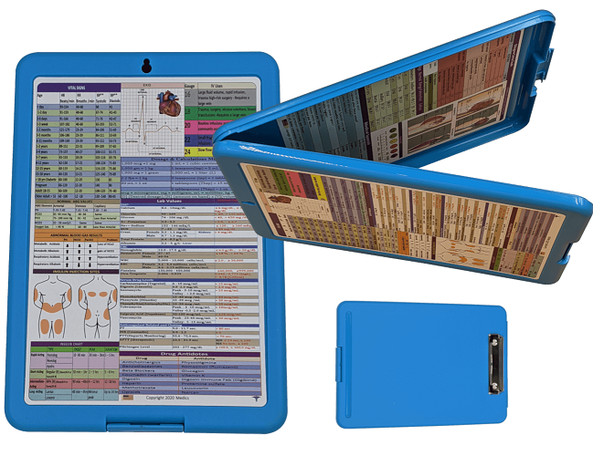 Nursing Clipboard with Storage  -excellent for clinical - OCEAN BLUE