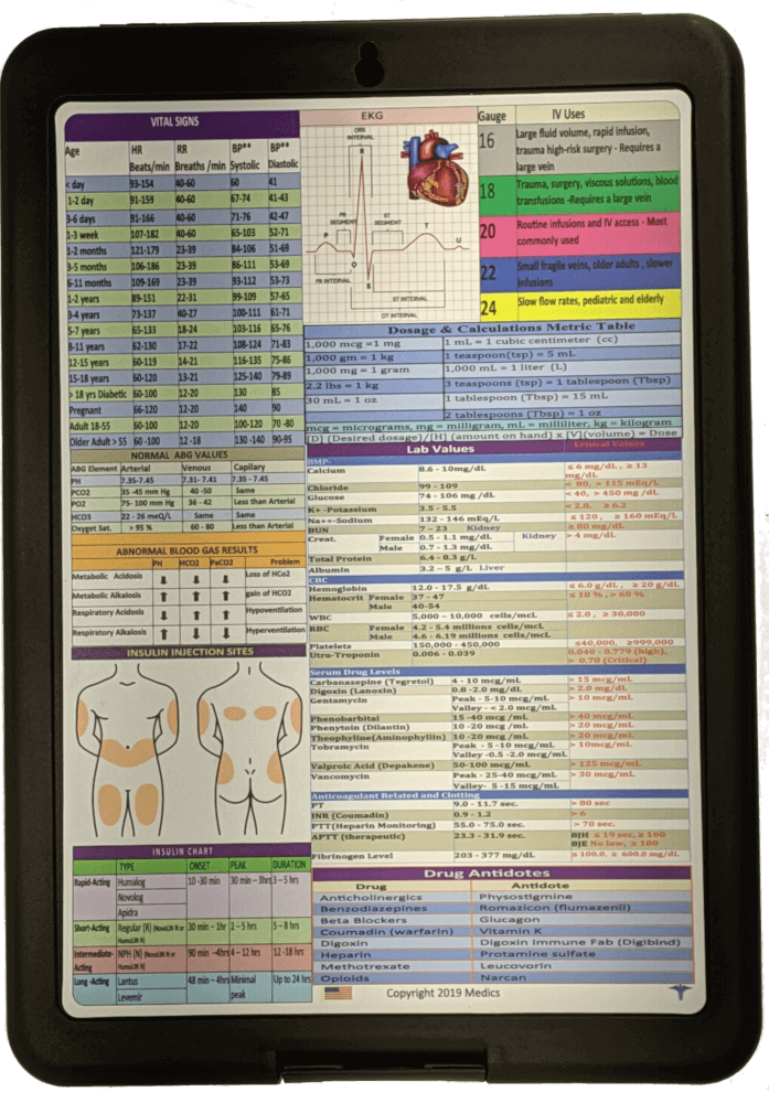 Nursing Clipboard with Storage  -excellent for clinical -BLACK