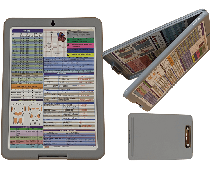 Nursing Clipboard with Storage -excellent for clinical -GRAY