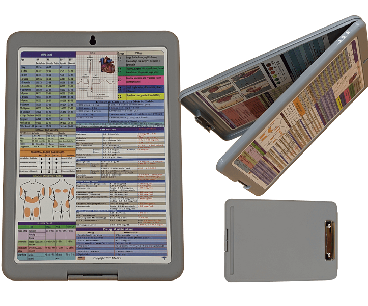 Nursing Clipboard with Storage  -excellent for clinical -GRAY