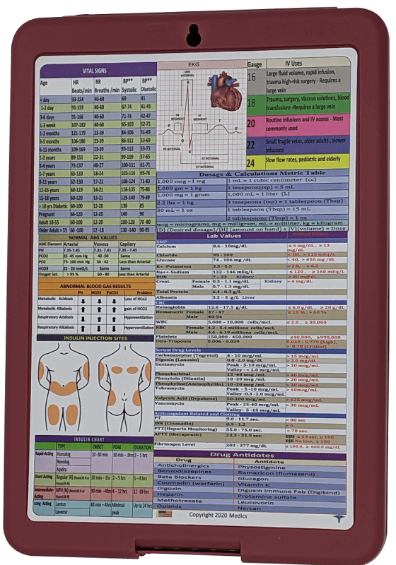 Nursing Clipboard with Storage -excellent for clinical -RUSTIC RED