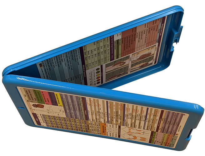 Nursing Clipboard with Storage -excellent for clinical - OCEAN BLUE