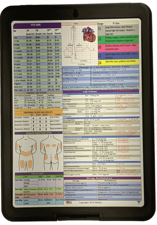 Nursing Clipboard with Storage  -excellent for clinical -BLACK